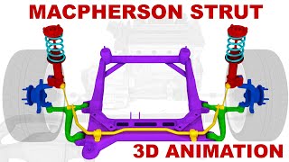 MacPherson strut suspension - basic structure / 3D animation