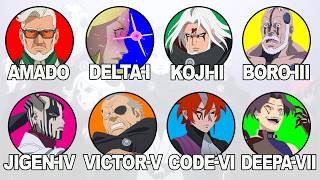 Download lagu Every Kara's Villain in Boruto Explained in 27 minutes mp3