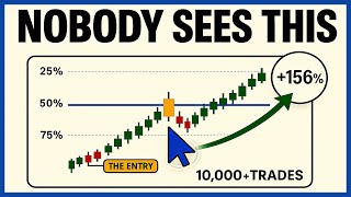 The Invisible Line Hiding on Every Chart (25/50/75 Trading Strategy)