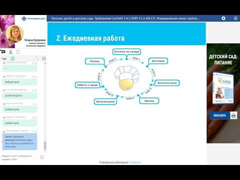 Формирование меню и учет продуктов в программе 'Детский сад: Питание'