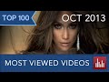 Top 100 Most Viewed YouTube Videos [Oct. 2013 ...