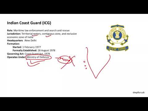 Miscellaneous chapter 11 : Indian Armed forces