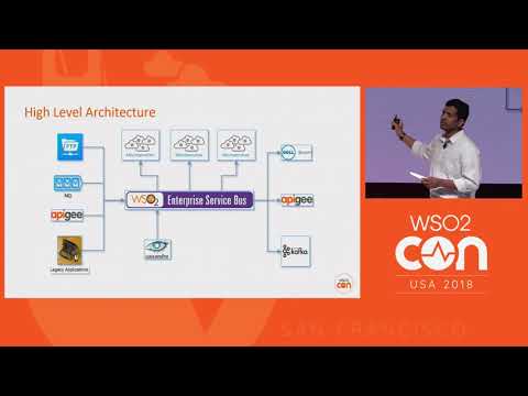 American Express Global Business Travel - Customer Success Story (Pradeep Chintam - Software Engineer)
