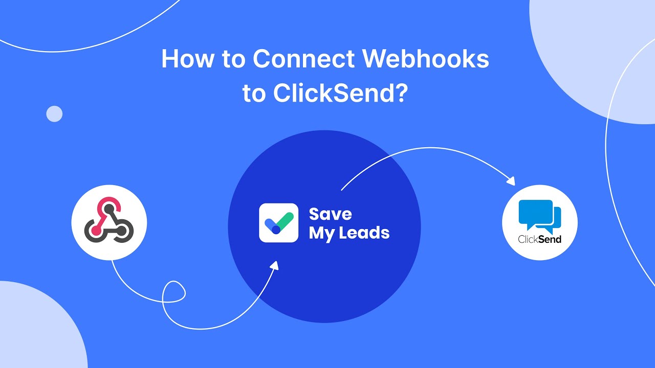 How to Connect Webhooks to ClickSend (contacts)