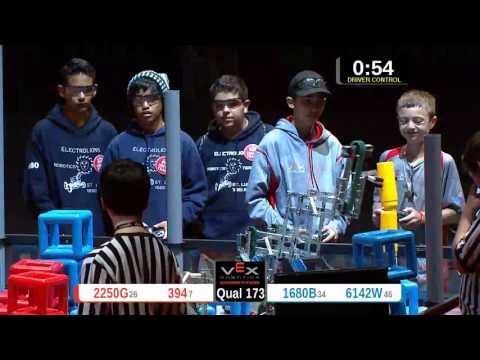 2015 VRC-MS Spir Q173 -  (2250G 1680B) 46-Spirit Div-VRC Middle School-VEX Worlds 2015