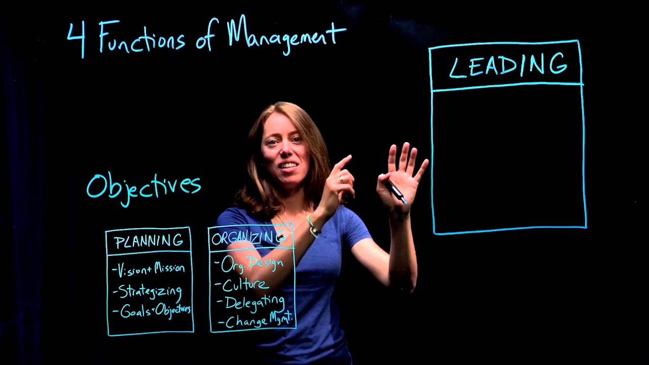 Leadership and Management | Part 3 of 4:The Four Functions of Management