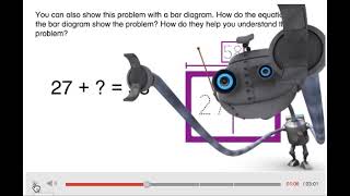 Envision 7.1 Visual Learning Grade 2