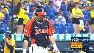 Re: [討論] 中繼三局到賽末可拿救援點