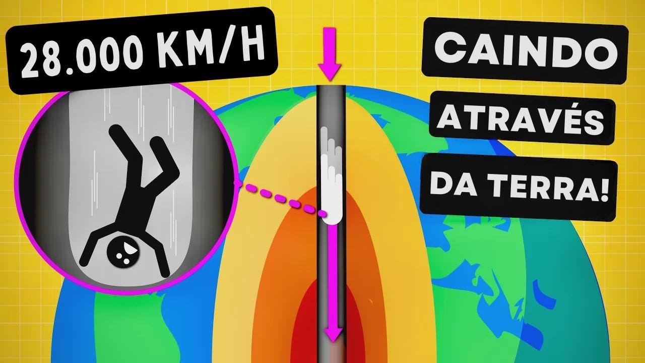 O que acontece se você cair pelo centro da Terra?