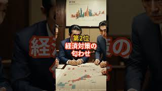 【選挙戦の闇】自民党が過半数割れ目前！ヤバすぎる要因3選 #自民党 #参院選 #選挙結果 #過半数割れ #国民の声