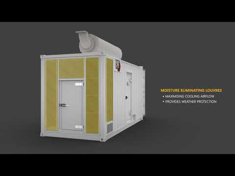 C32 Power Density Energy Container 1500kVA