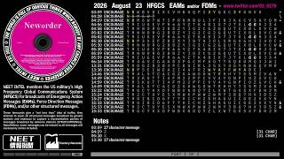 260823