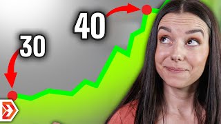 Investing in Your Thirties: Build Wealth with These Strategic Moves