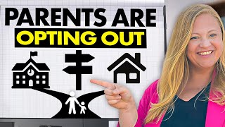 Alternative Education Is Exploding! Here Are Key Takeaways for Every Entrepreneur | Ally Adair-Chung