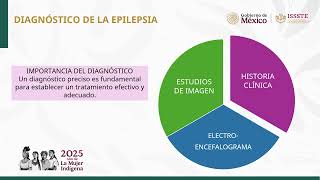 DÍA INTERNACIONAL DE LA EPILEPSIA 2025