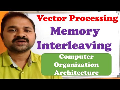 Register Transfer Microoperations Register Transfer Language Computer Organization Architecture