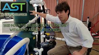 Bubble Bead Skid Filtration with Pump Assisted Backwash for Powerful Cleaning!