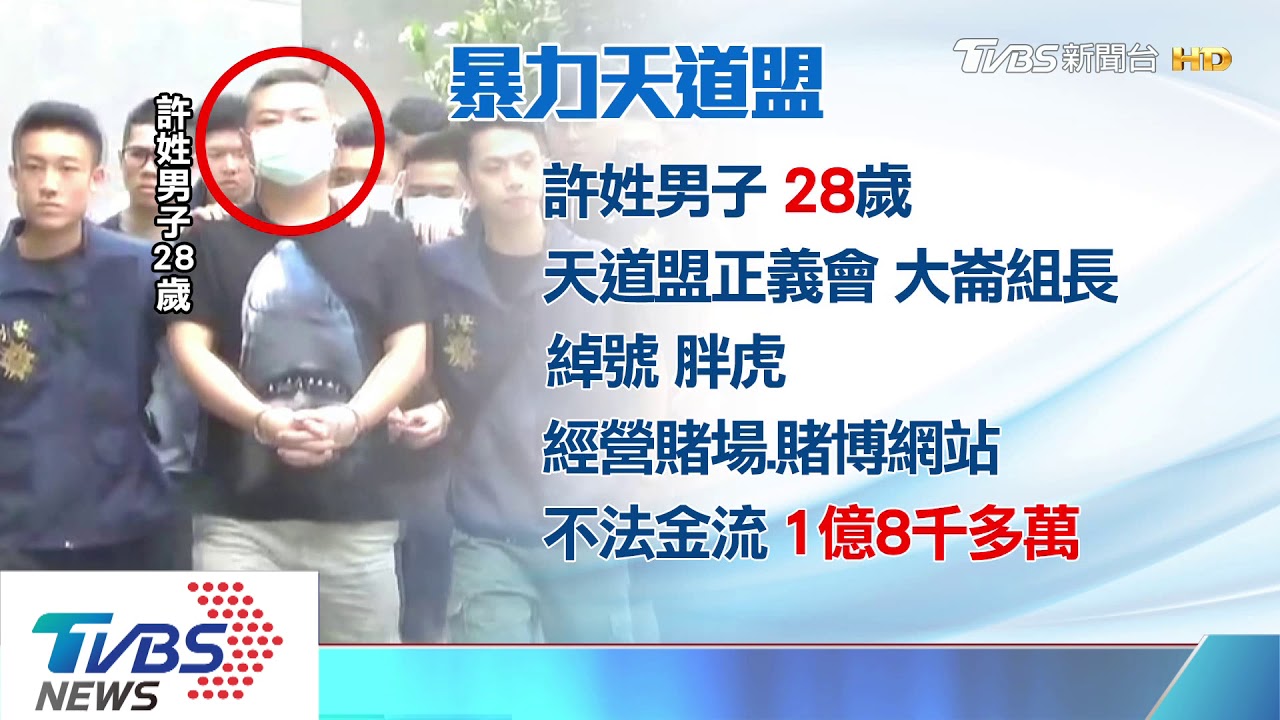 天道盟分會暴力討債 大哥「胖虎」炫富買名表