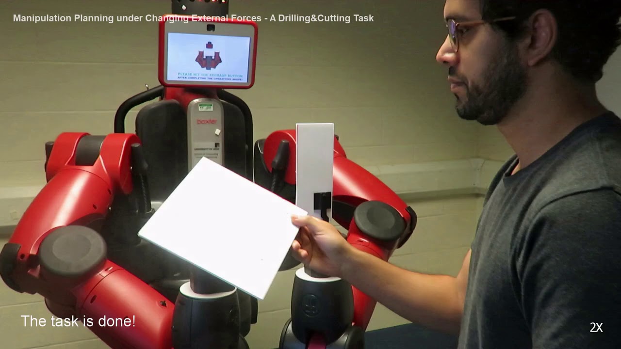 Manipulation Planning under Changing External Forces