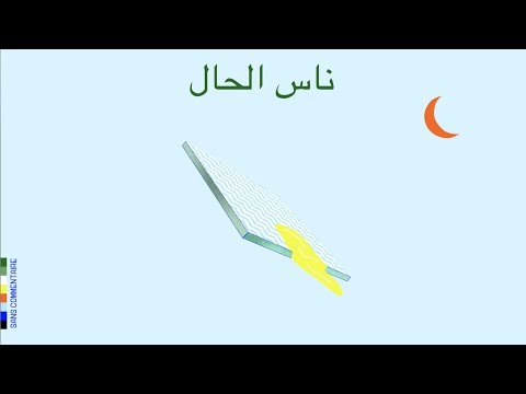 Nass El Hal - Ma bqa khire (Ammar 808 Remix) [Official Audio]