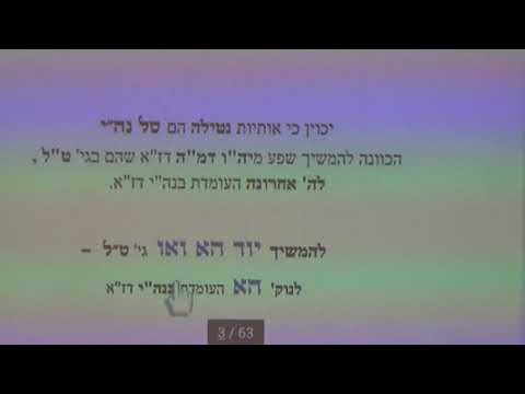 ברכות השחר - א