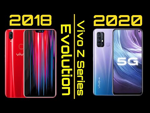 Evolution of Vivo Z Series 2018 To 2020