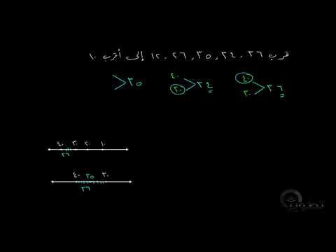 فيديو تعليمي