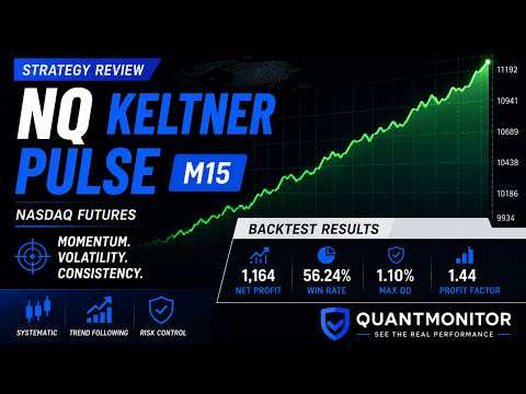 Video NQ Keltner Pulse M15 Strategy