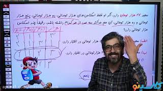 Eleventh Chemistry Professor Taheri second session  class for you lover Subjects