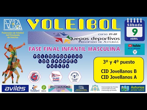 3º y 4º puesto Infantil Masculino CID Jovellanos A-CID Jovellanos B