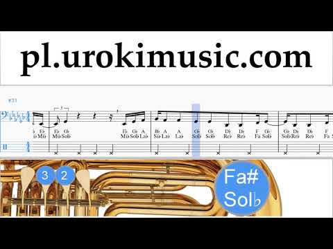 Nauka Gry Na Tubie Vaina Loca - Ozuna x Manuel Turizo Nuty Poradnik um-ih463