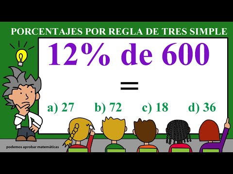 SIMPLE, DIRECT, SUPER EASY RULE OF THREE