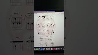  80 passagens  mais usadas no mundo ! Link na descrição 