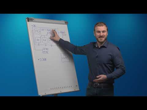 SPS Automatisierungsgeräte, CPU, Eingänge, Ausgänge, Feldbusse, Programmiergerät | Prof. Griesbauer