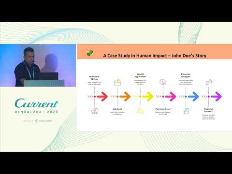 Real-Time Social Security Disbursements with Kafka & Flink (Teradata, Confluent) | Current 2025