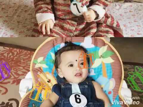 Pratyush Swar's Birthday