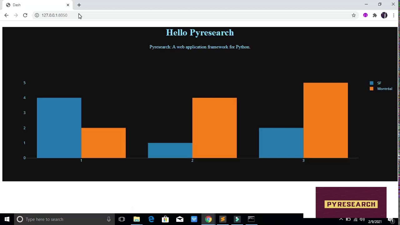 Introduction to Dash Plotly - Data Visualization in Python