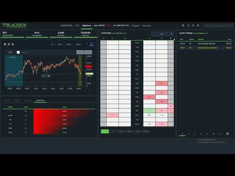 Options Scanner Using BlackBox Stocks