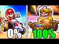I 100 D Mario Kart World Here S What Happened