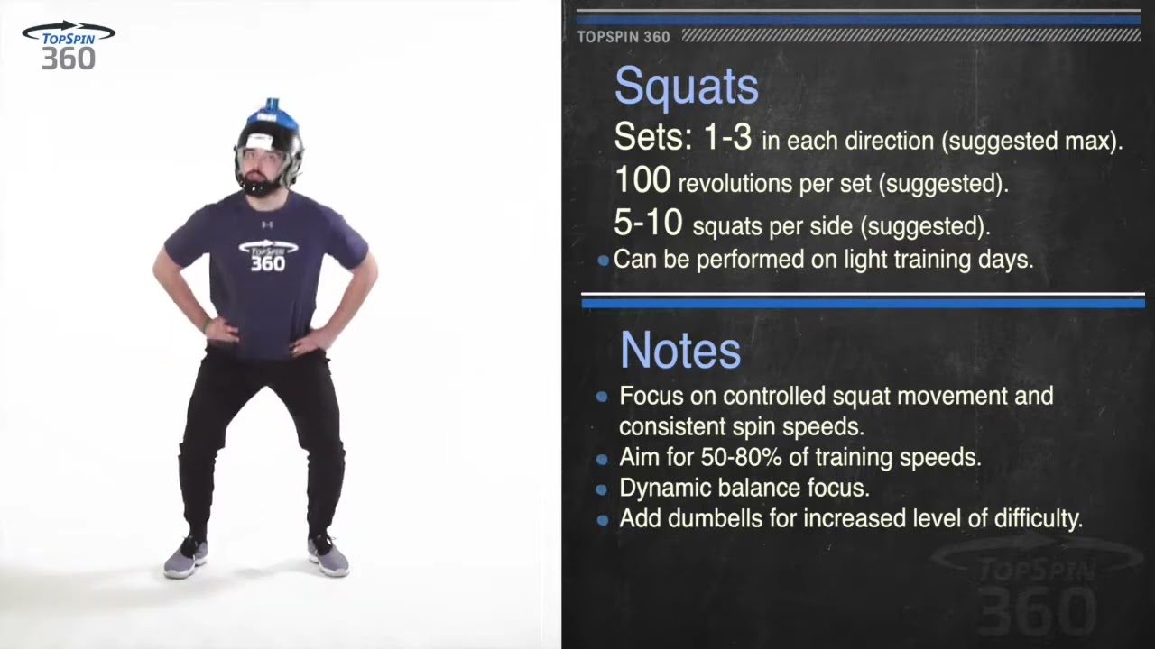 Squats - Training Guide