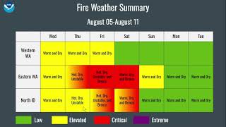 WA & North ID Fire Weather Briefing - August, 5, 2026