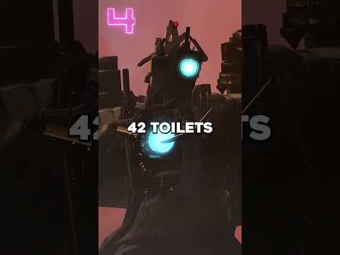 Who’s killed the most Skibidi Toilets?