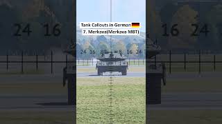 Learn German🇩🇪 with War Thunder