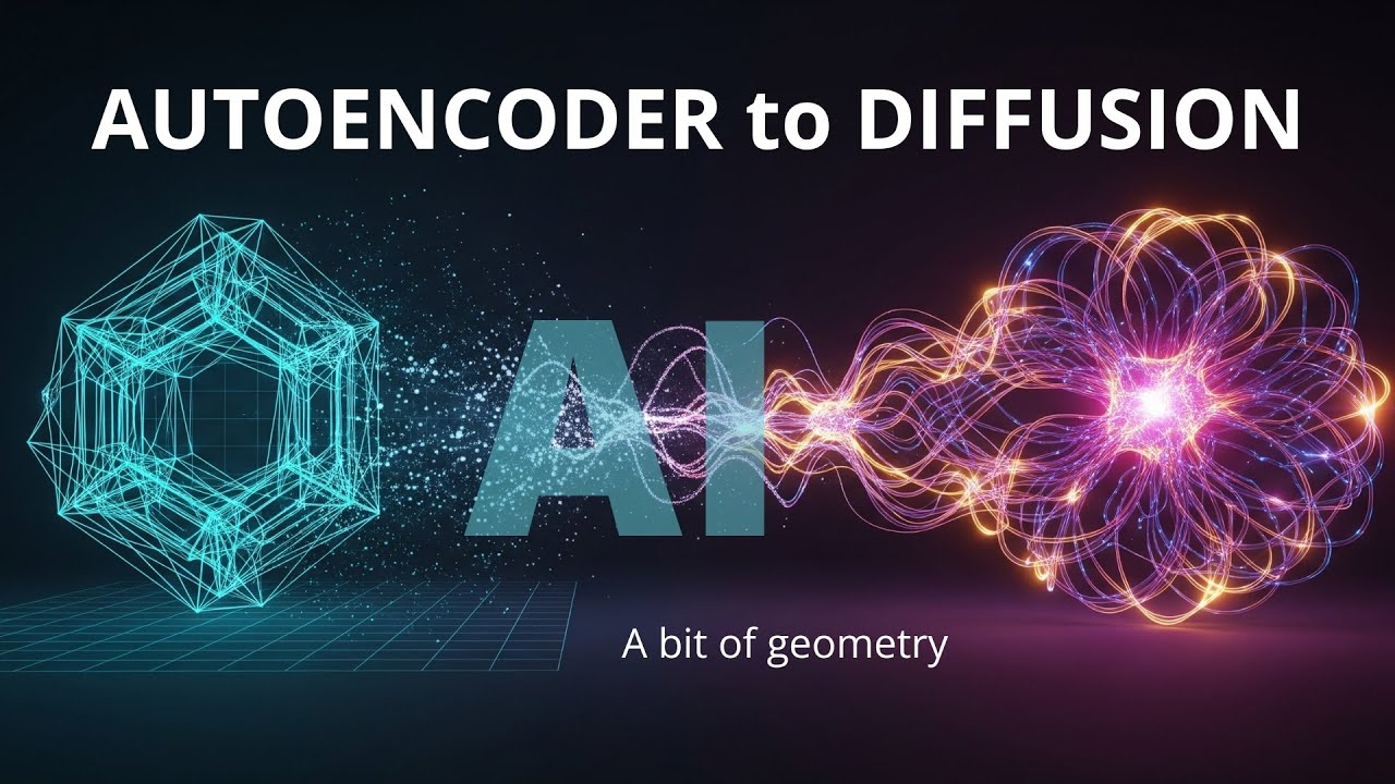 Reframing the Autoencoder: Diffusion to World Model