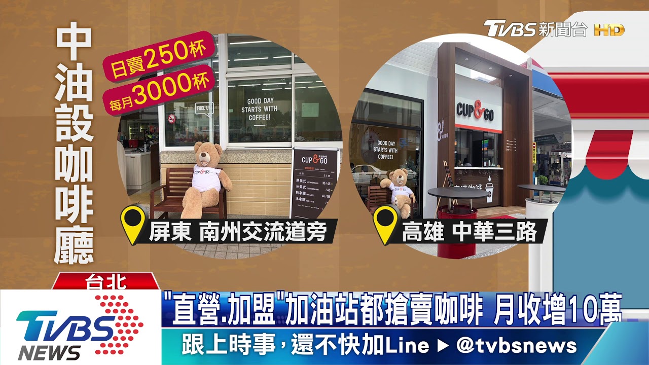 都是「黑金」商機！加油站賣咖啡　拚多角化