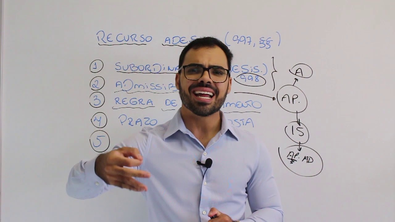 Recurso adesivo (art. 997, CPC) - VÍDEO AULA