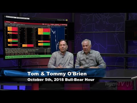 October 5th Bull-Bear Nadex Option Hour on TFNN - 2018