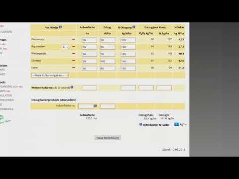 Frühjahrsdüngung nach DüVO