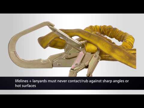 Anchoring a Personal Fall Protection System