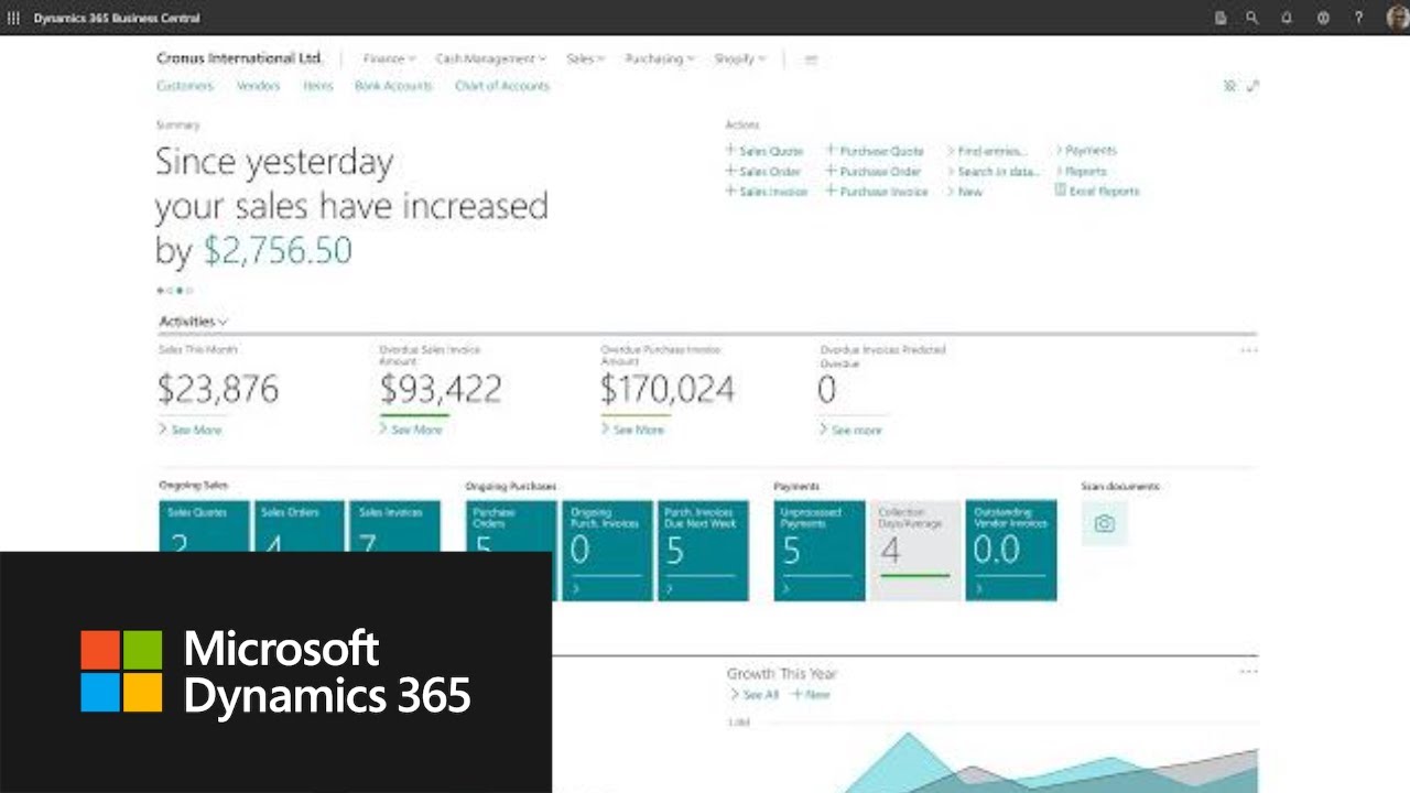 Dynamics 365 Business Central thumbnail